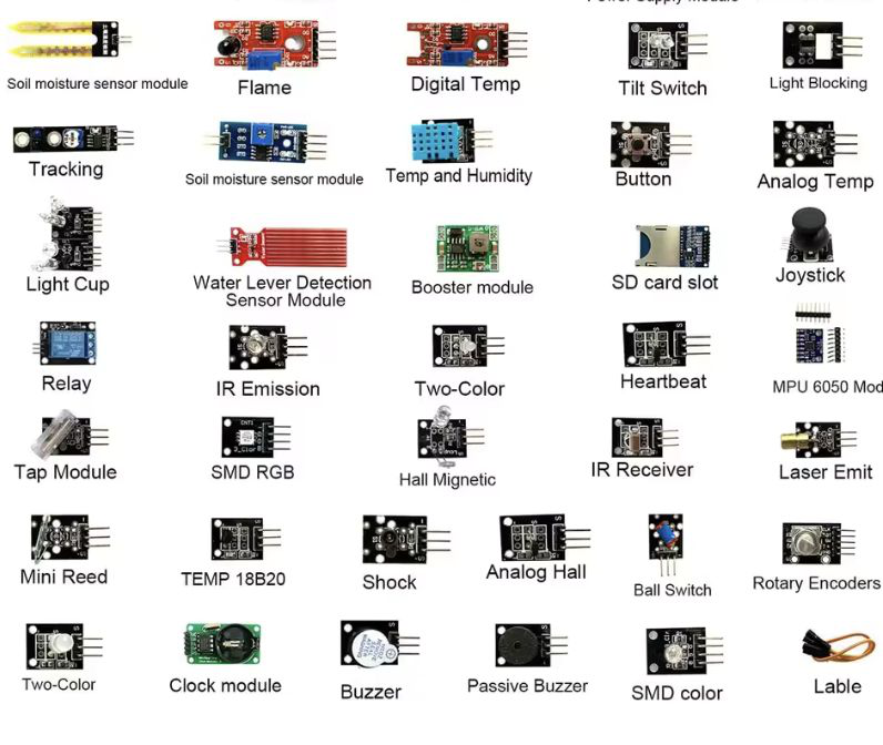 Modules de capteurs